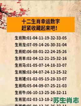 话是什么生肖？话指什么数字