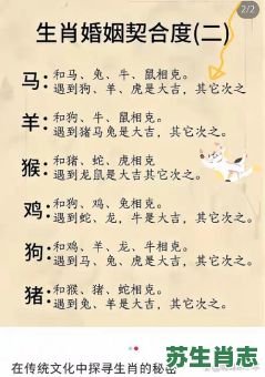 假仁假义是什么生肖？假仁假义打一最佳动物