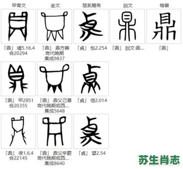 鼎是什么生肖？鼎字适合什么生肖