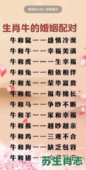 1985是什么生肖?1985年属牛最佳婚配属相 1985是什么生肖?1985年属牛最佳婚配属相