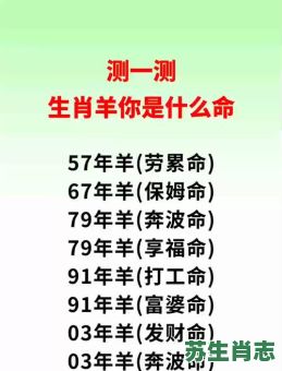 1967是什么生肖？67年是苦命羊还是富贵羊