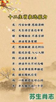 唇是什么生肖?嘴唇代表哪个生肖 唇是什么生肖?嘴唇代表哪个生肖