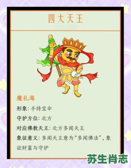 天王是什么生肖？四大天王正确答案一肖