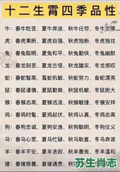 夏季生肖是什么？十二生肖季节对照表
