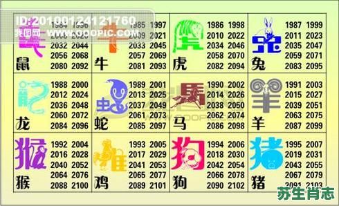 历是什么生肖?历字打一准确生肖 历是什么生肖?历字打一准确生肖