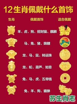 十二生肖金花是什么生肖？十二生肖哪个代表金花