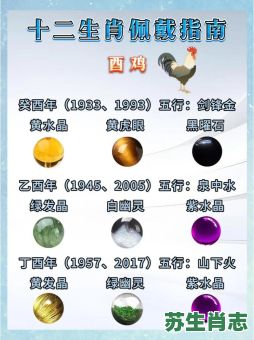 生肖鸡是什么星座？1981年属鸡的是什么星座