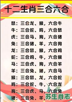 猪头虎尾是什么生肖？猪头指什么动物