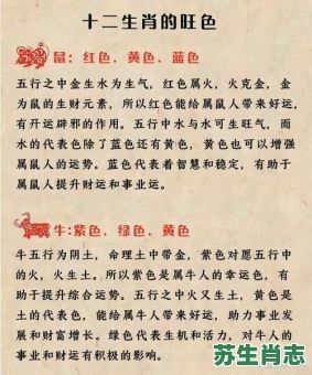 蓝绿肖是什么生肖？蓝绿是指哪个肖