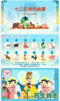 孩子指的是什么生肖？十二生肖中谁是小孩