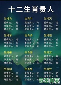 爱钱动物是什么生肖？十二生肖爱钱正确答案