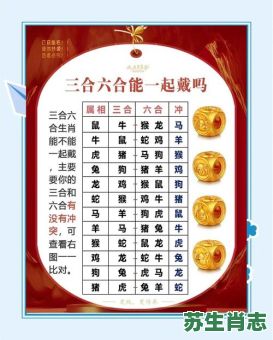 三五八合是什么生肖？三五八打一数字生肖