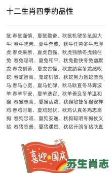 大地春歌 是什么生肖？千鸟齐鸣大地春解生肖