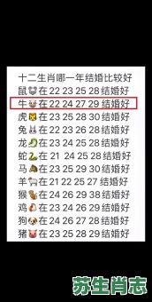 97岁是什么生肖？97岁打一准确生肖