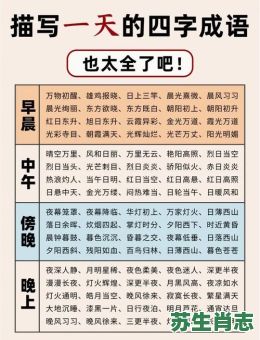 红日当空是什么生肖？烈日当空打一生肖