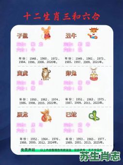 07合数是什么生肖？07年的属于什么生肖