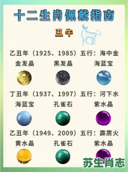 丑陋不堪是什么生肖？长相丑陋是哪个生肖