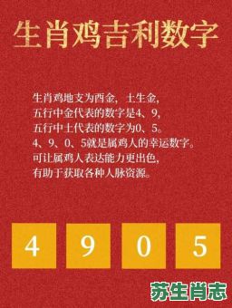 吉祥数字是什么生肖？十二属相吉祥数字