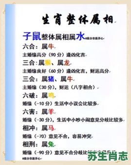 误会是什么生肖？误指什么生肖