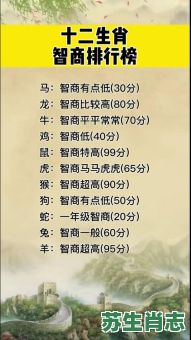 马虎不得是什么生肖？马马虎虎最佳一动物