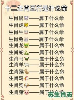 龙争虎斗的生肖是什么？龙虎争斗最准答案生肖