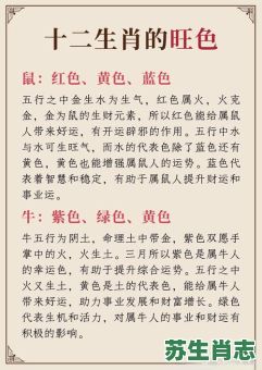 38岁是什么生肖？2025年38岁属什么的