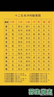 鸣锣击鼓是什么生肖?鸣锣击鼓打准确一肖 鸣锣击鼓是什么生肖?鸣锣击鼓打准确一肖