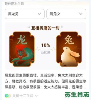 2000是什么生肖年？2000年一月属龙还是兔