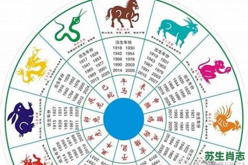 口味横飞是什么生肖?横殃飞祸是什么生肖 口味横飞是什么生肖?横殃飞祸是什么生肖