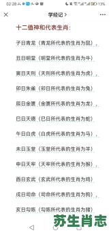 天生神力是什么生肖？十二生肖神力