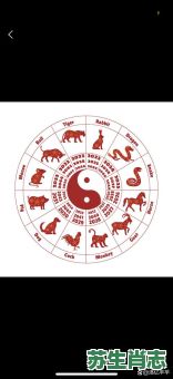 神里神气是什么生肖？神气活现指什么生肖