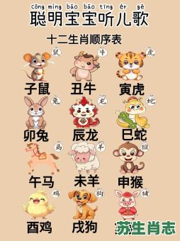 六岁是什么生肖？6代表什么生肖