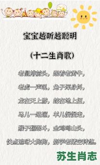 十指生肖是什么？十二生肖小孩指什么生肖