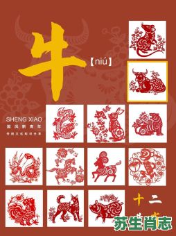 牛的前面是什么生肖？十二生肖人口排名表