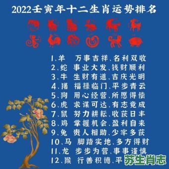 新年旺的生肖是什么？迎新年打一个生肖