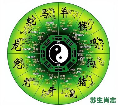 道人出难题是什么生肖？道人出难题指正确一肖