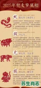 夫妻向前行是什么生肖？夫妻双双去观光是什么生肖