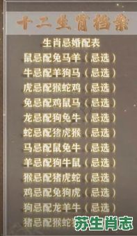 2017年10是什么生肖？2013年属什么生肖年