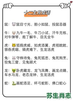 细皮肉嫩是什么生肖？细皮肉嫩是成语吗