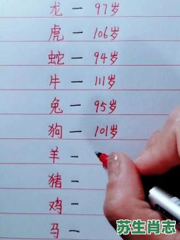 代表长寿的生肖是什么？12生肖最长寿的是什么生肖