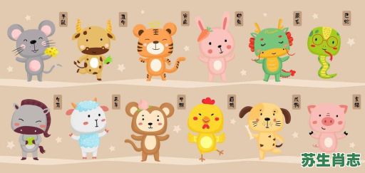 会笑的生肖是什么?十二生肖笑肖有哪几肖 会笑的生肖是什么?十二生肖笑肖有哪几肖