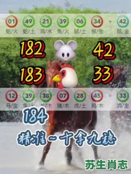 鸡狗不宁是什么生肖？鸡狗不宁正确答案生肖