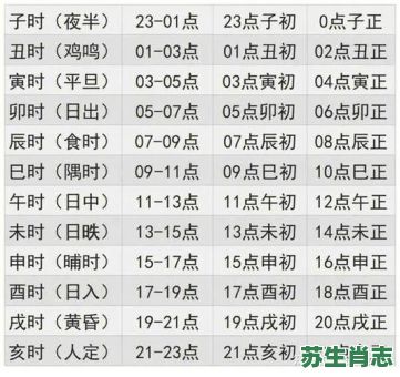 红颜多薄命是什么生肖？红颜薄命最准的生肖