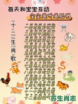 吃喝玩乐是什么生肖？吃喝玩乐指什么