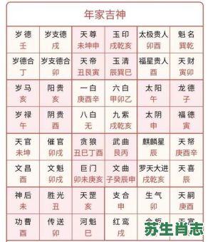 丁已日是什么生肖？丁巳日最旺的三个属相