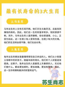 最长命的生肖是什么？长命动物最正确生肖