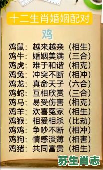 口沫横飞是什么生肖?唾沫四溅代表什么生肖 口沫横飞是什么生肖?唾沫四溅代表什么生肖
