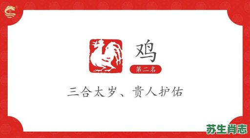 猴鸡相连是什么生肖？送走猴年到鸡年猜生肖