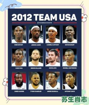 美国蓝球队是什么生肖？美国篮球队员名单