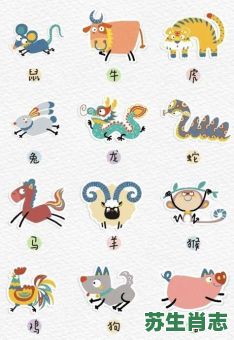 草原的动物是什么生肖？十二生肖谁在草原之上